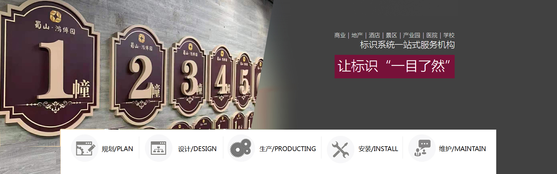 標牌在城市建設中的作用